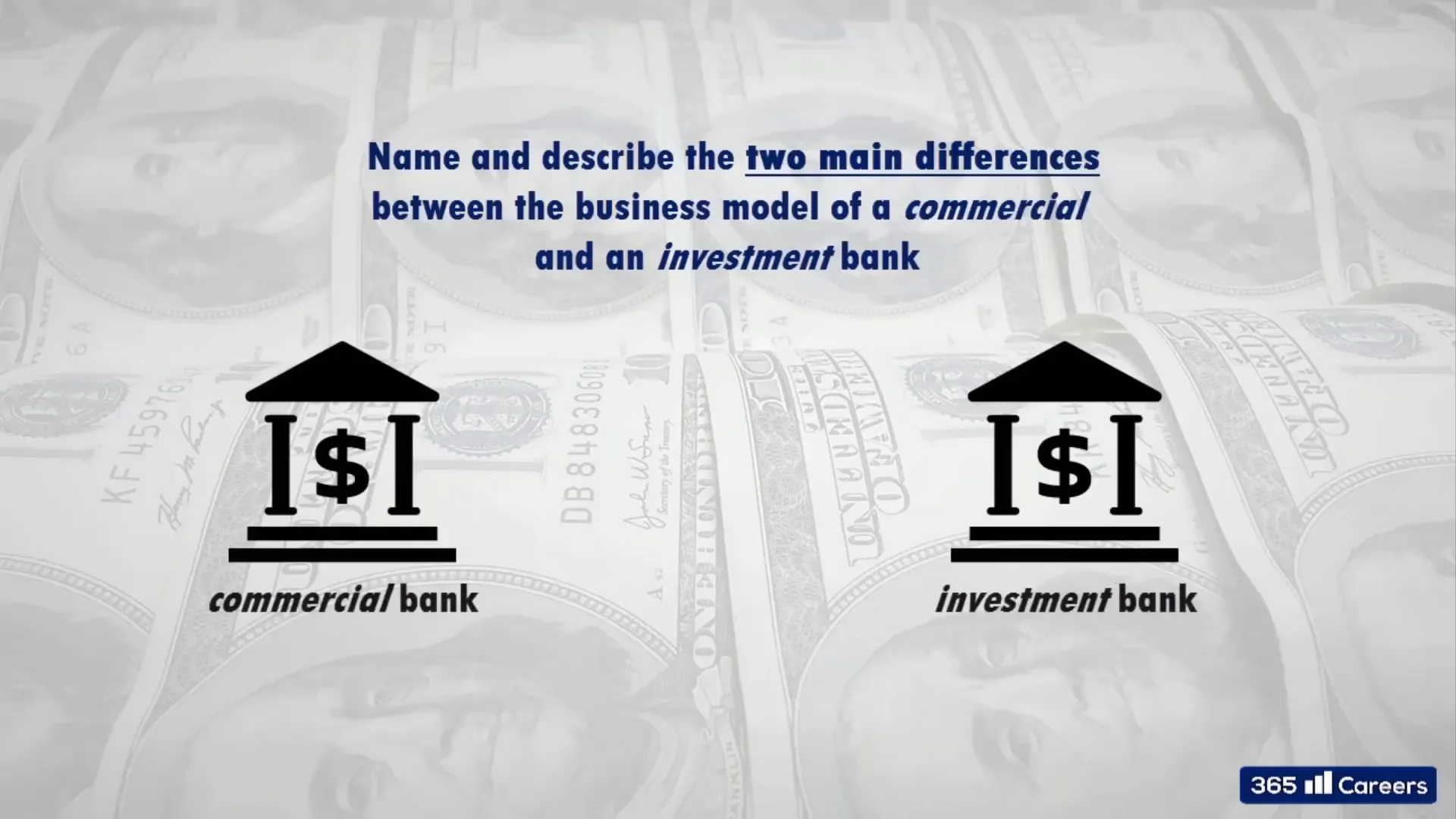 משרדי בנק גולדמן זקס