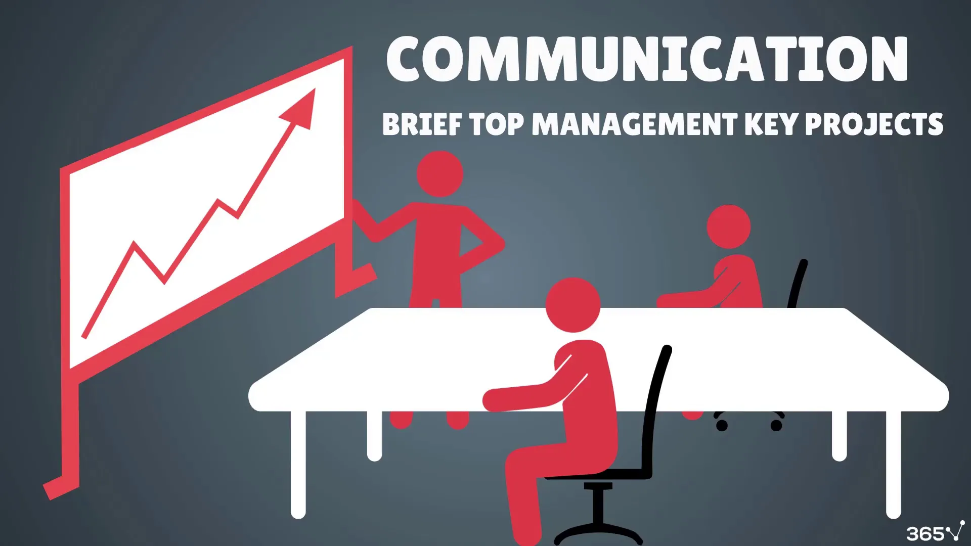 מצגת ישיבת דירקטוריון עם נתונים עדכניים