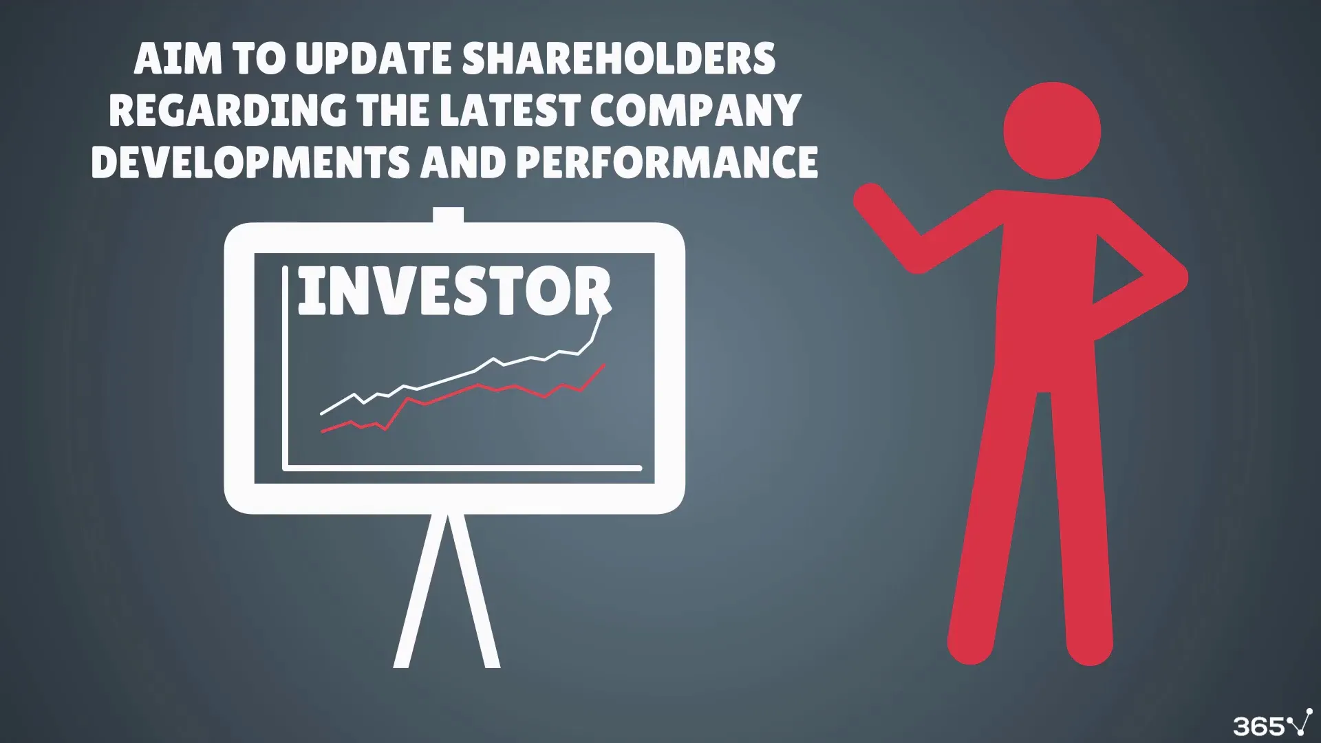 מצגת למשקיעים עם נתונים פיננסיים