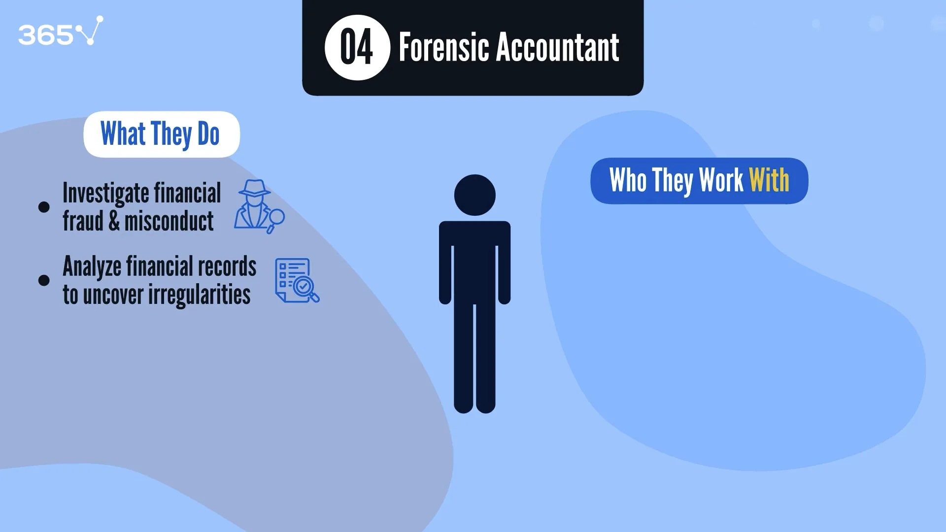 רואי חשבון פליליים בעבודתם