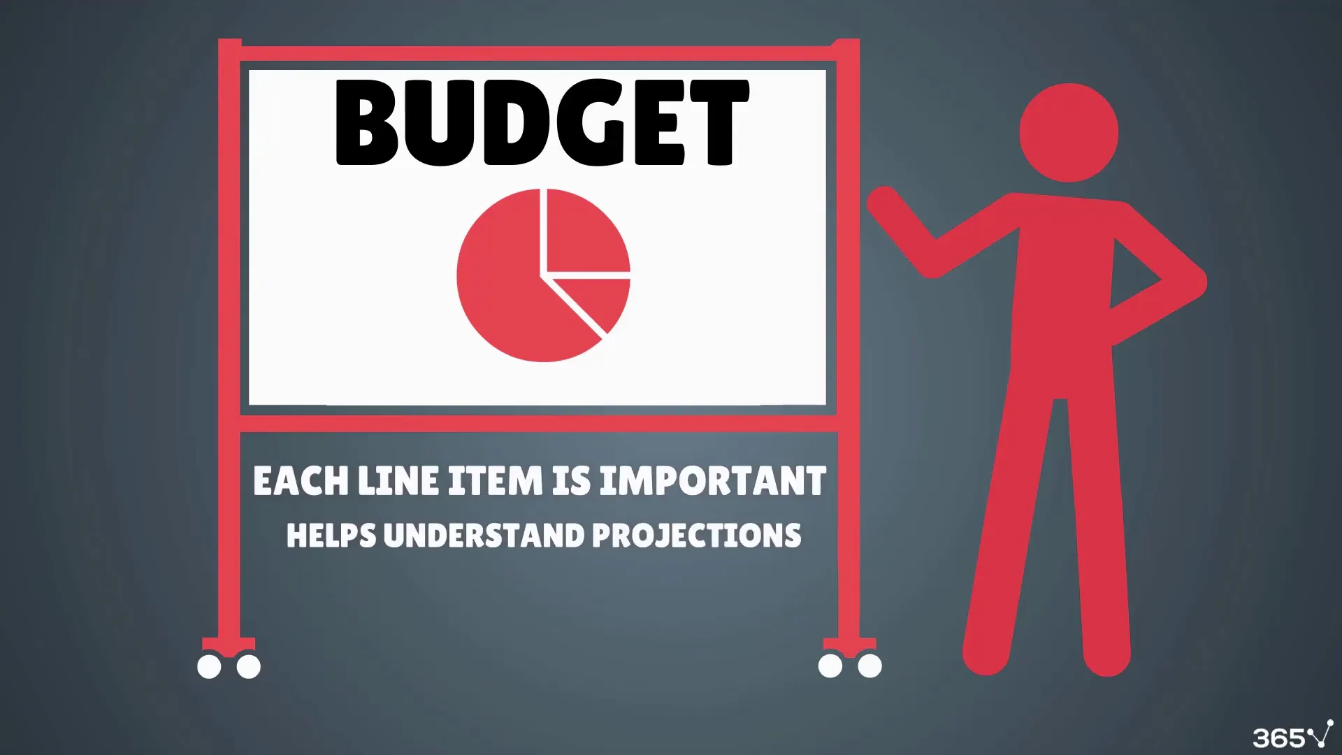 מצגת תקציב עם פירוט סעיפים