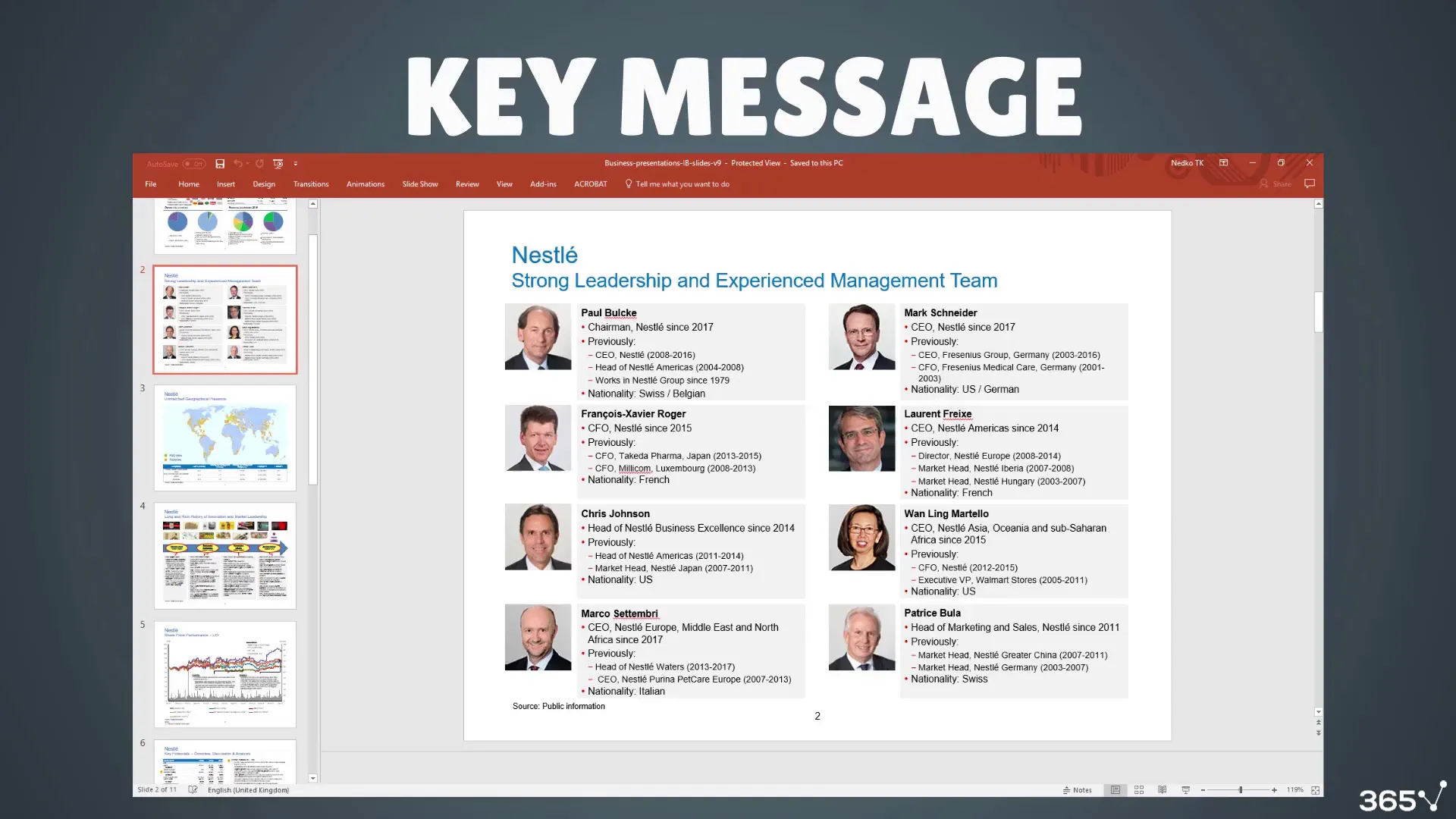 שקף עם כותרת ברורה